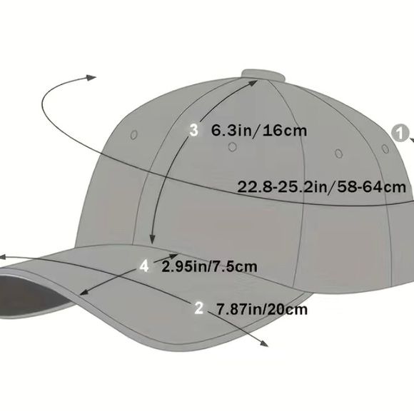 Cap - Picture 2 of 4